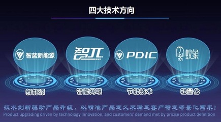 技术运营双轮驱动 福田汽车以智慧升级赋能用户价值